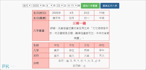 八字換算|線上八字計算機，算算自己八字有多重？簡易命理算命。